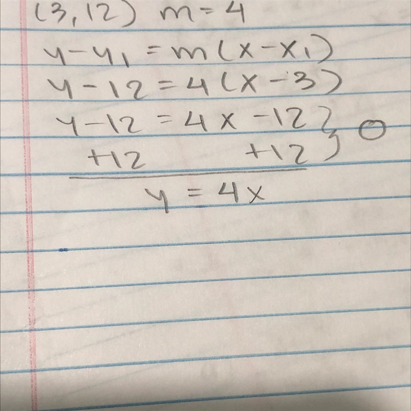 What is the y intercept of the line that has a slope of 4 and goes through the point-example-1