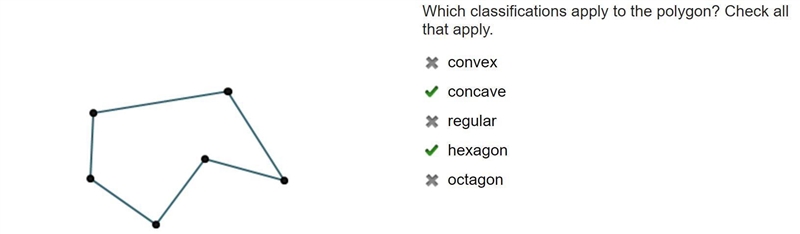 Which classifications apply to the polygon? Check all that apply. convex concave regular-example-1