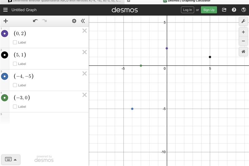 Determine whether quadrilateral ABCD with vertices A(-4, -5), B(-3, 0), C(0, 2), and-example-1