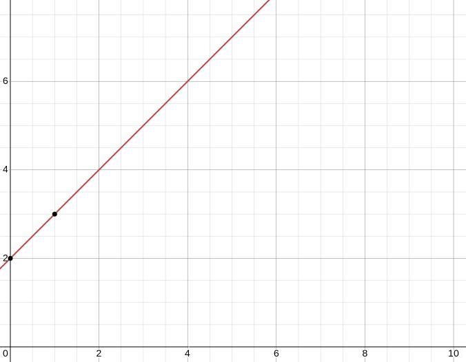 HELP ME WITH 9, 11, 12-example-1