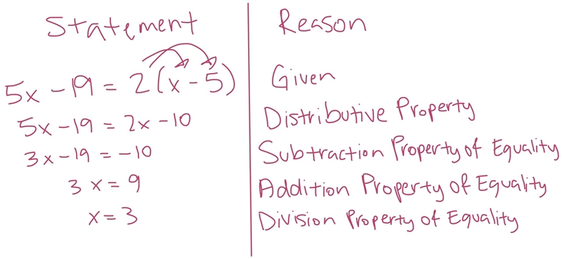 5x - 19 = 2(x - 5) Show all work-example-1