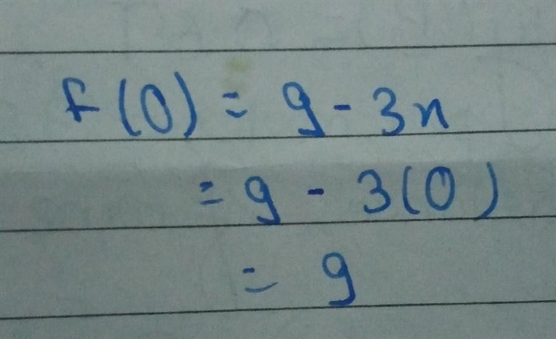 Given the following functions, find the indicated values. f(x) = 9 - 3x (a) f(-4) (b-example-2