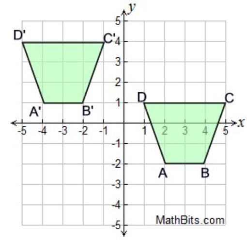 Pentagon CDEFG is translated 7 units up and 5 units left, resulting in pentagon C-example-1