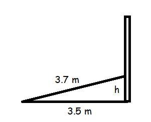 An access ramp to a building is 3.7 m long. The distance from beginning of the ramp-example-1