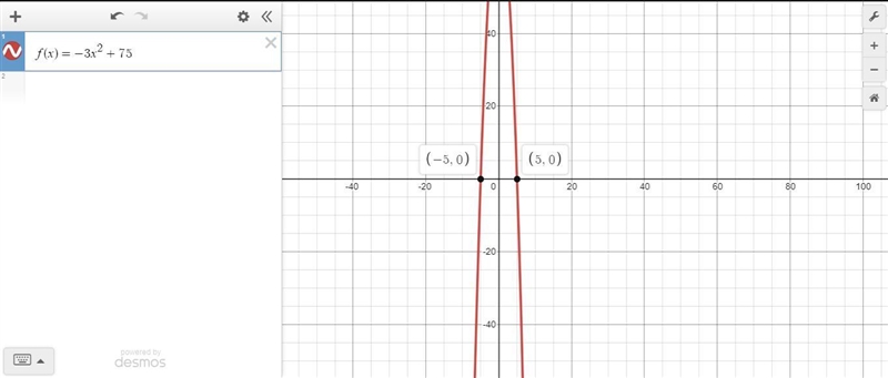 Find the zeros of the function. Enter the solutions from least to greatest. f(x)=-3x-example-1