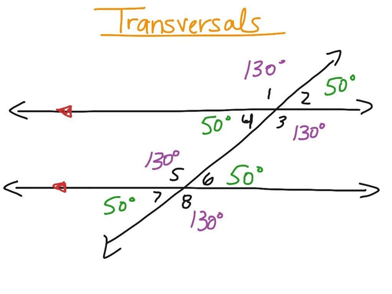 Use the diagram below to find the measured value of x.-example-1