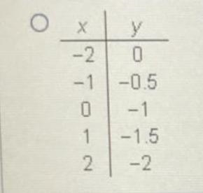 Help please and thank you :)-example-1