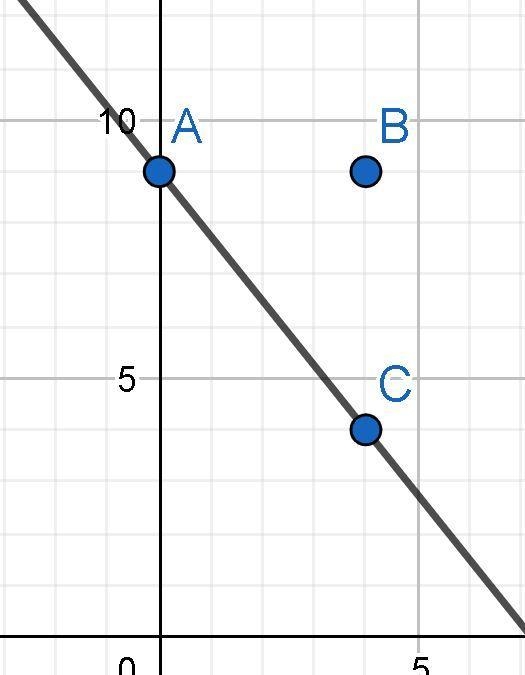 A right triangle has vertices at (0,9), (4,9) and (4, 4). What is the equation of-example-1