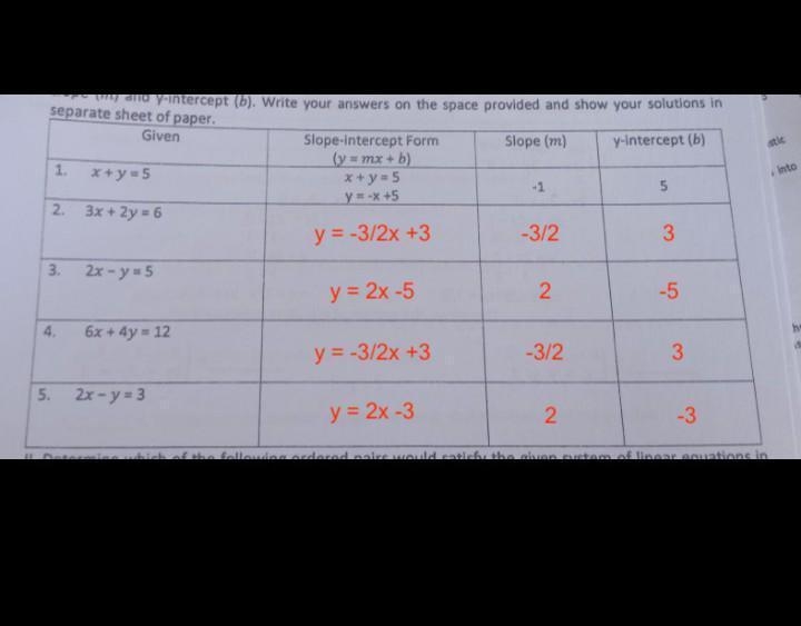 Direction: Transform each pair of equations into slope-interaction form (y=mx + b-example-1