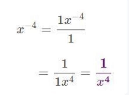 Which expression is equivalent to a^-x?-example-1