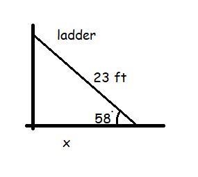 A 23 foot ladder is leaning against a wall. The angle of elevation of the ladder with-example-1