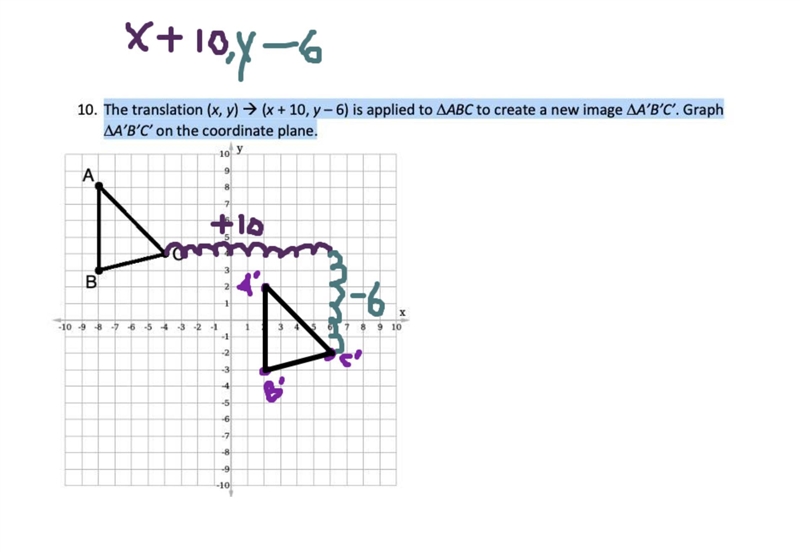 WOULD A KIND S0UL PLEASE HELP ME OUT???!!!!!!!!!!!! The translation (x, y) ->(x-example-1