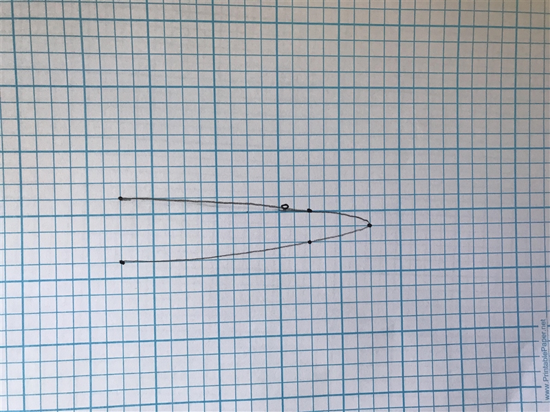 F(x)=4x^(2)+8x-2 Instructions: 1. A table of values to show the points you graphed-example-2