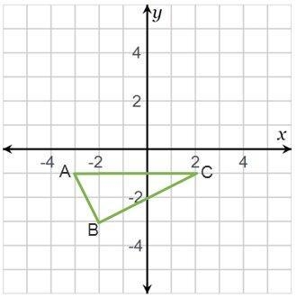 Triangle ABC is reflected over the line y = 1. What are the coordinates of B'? (–2, 3) (–2, 5) (2, –3) (4, –3)-example-1