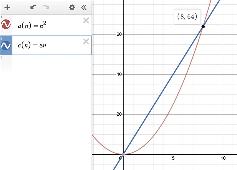 There are two formulae you can use to calculate the number of apple trees and the-example-1