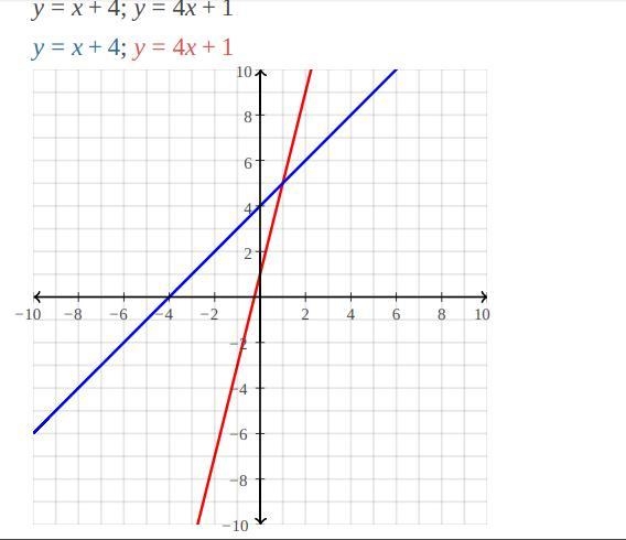 Can somebody help me plz-example-1