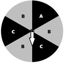 Find the theoretical probability that the spinner below lands on the letter B. Write-example-1