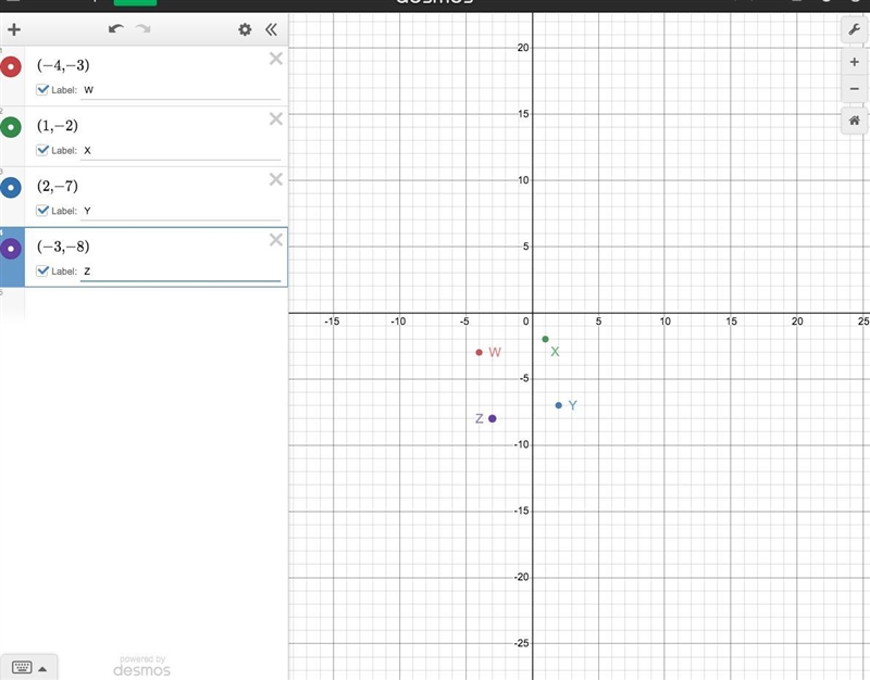 ASAP PLS!!!! w(-4, -3) x(1,-2) y(2,-7) z(-3,-8) wxyz is what shape? parallelogram-example-1