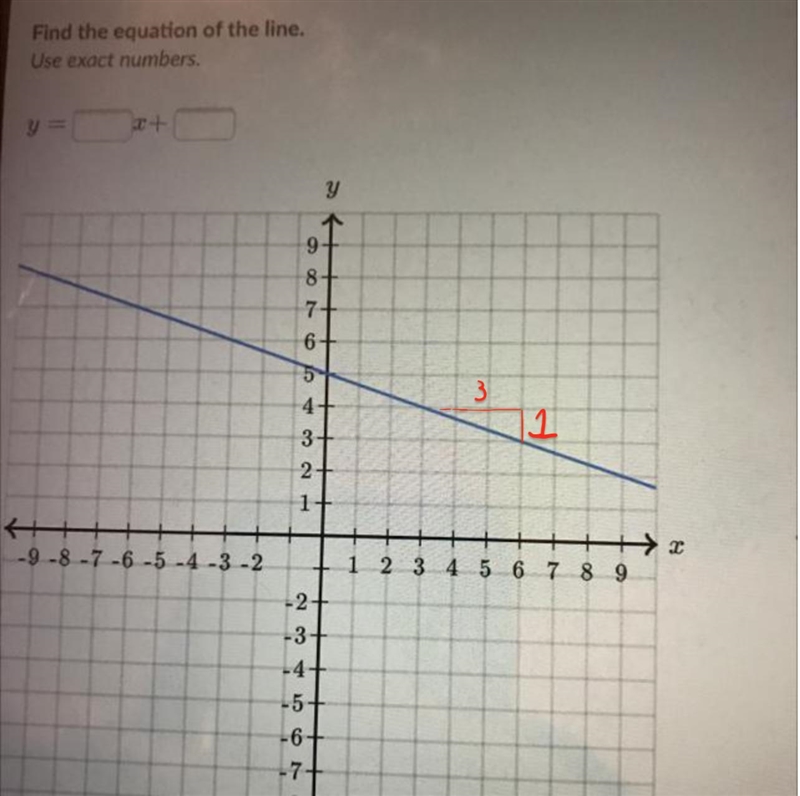 Find the equation of the line.-example-1