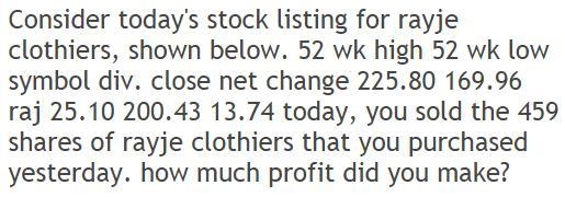 Today, you sold the 459 shares of Rayje Clothiers that you purchased yesterday. How-example-1