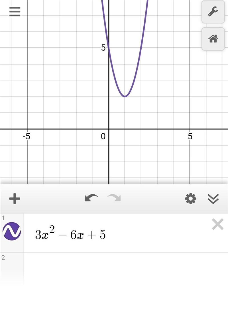 Please Help! Use the Parabola tool to graph the quadratic function. f(x)=3x^2−6x+5 Graph-example-1