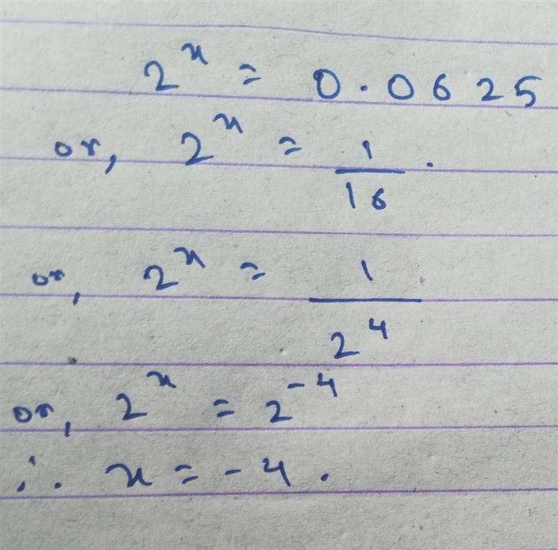 Solve for x 2^x= 0.0625(X is an integer)-example-1