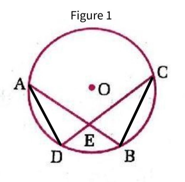 Heya! ツ ☛\underline{ \underline{ \text{question}}} : In the given figure , O is the-example-1