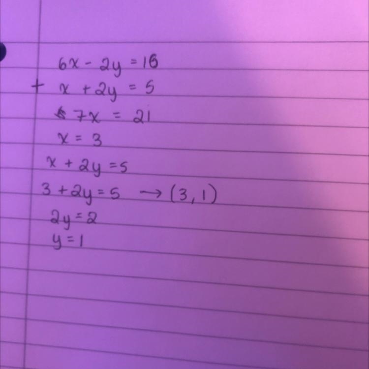 Solve the system of equations by Linear Combination (Elimination) 6x - 2y = 16 x + 2y-example-1