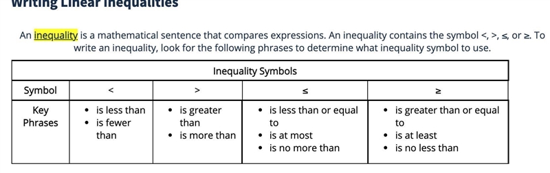 four more than twice a number is greater than negative eighteen. Solve the inequality-example-1