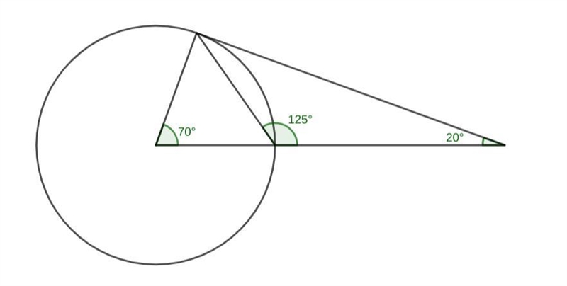 Assume that lines that appear to be tangent are tangent. O is the center of the circle-example-1