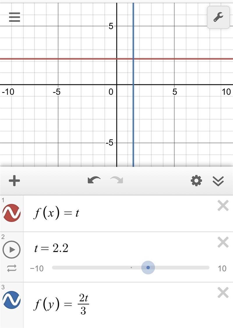 How do you graph parametric equation on desmos? x = t 3 y = 2t-example-1