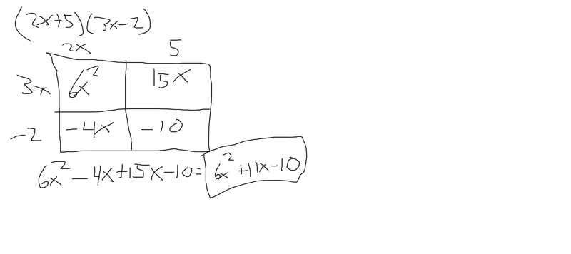 Multiply the factors (2x + 5)(3x - 2)-example-1