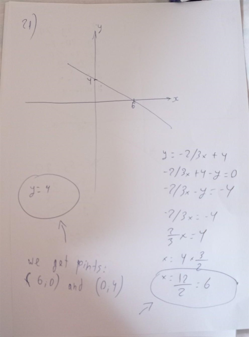 Can someone help with graphs-example-2