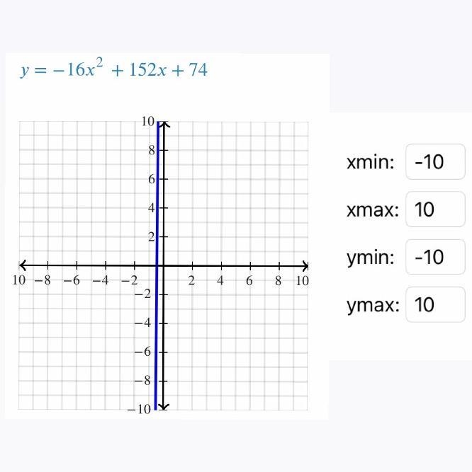 Y = -16x2 + 152x + 74 what is the max​-example-1