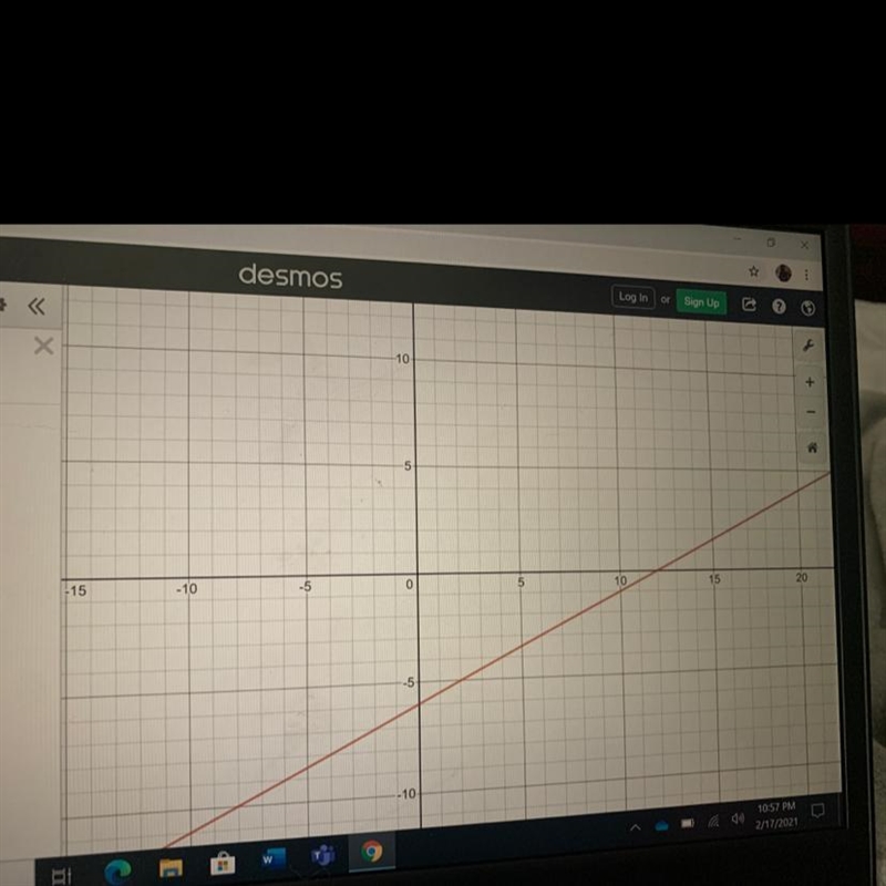 Y=1/2x +-6 on a graph-example-1