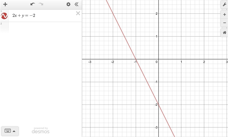 Can you help me graph the line?-example-1