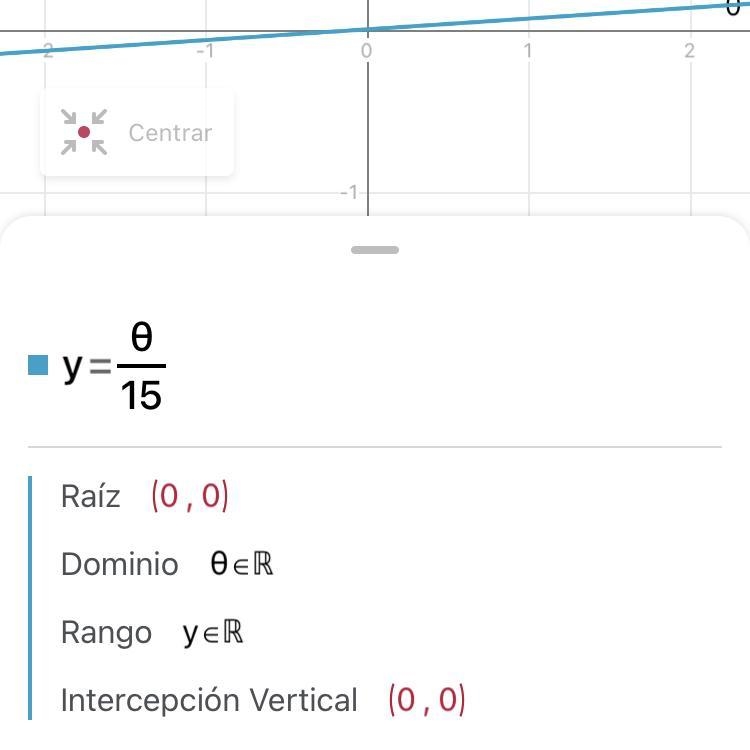 Solve for θ or x, round to the nearest tenth.-example-1