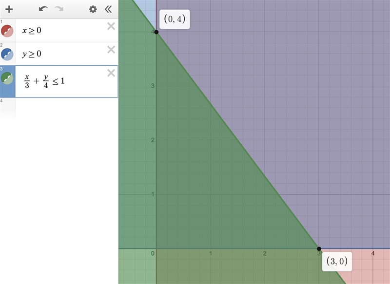 A. Write a system of inequalities that defines a shaded region that looks like a right-example-1