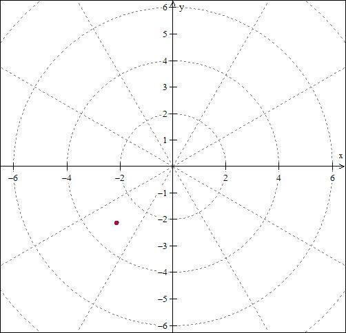 Topic : Multiple Representations of points PLEASE HELP ME, am having a hard time with-example-1