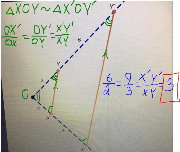 PLEASE HURRY!!!!!!! What is the scale factor of this dilation? Mark this and return-example-1