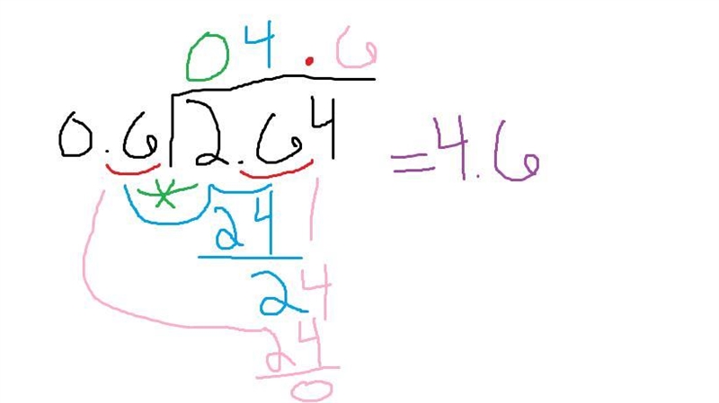 Find 2.64 / 0.6 step by step-example-1