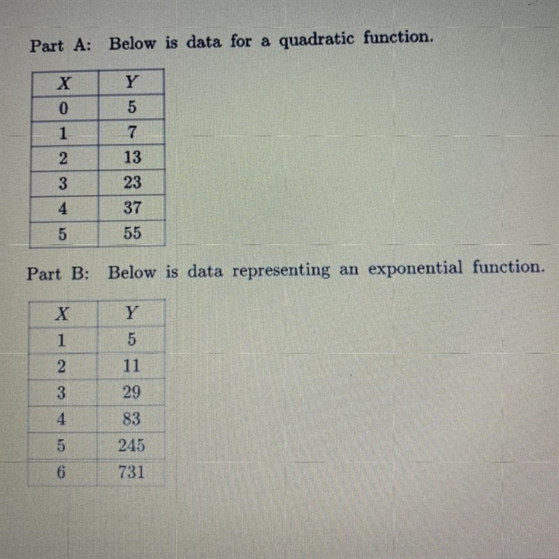 PLEASE HELP ME!! Part A: The average rate of change between the 2nd and 3rd point-example-1