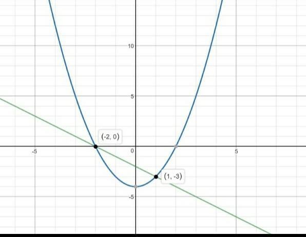 Help!! Need this solved thanks in advance-example-1