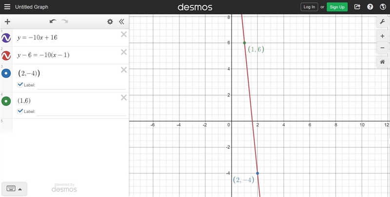 Write an equation of the line that passes through the points (2,-4) (1,6)-example-1