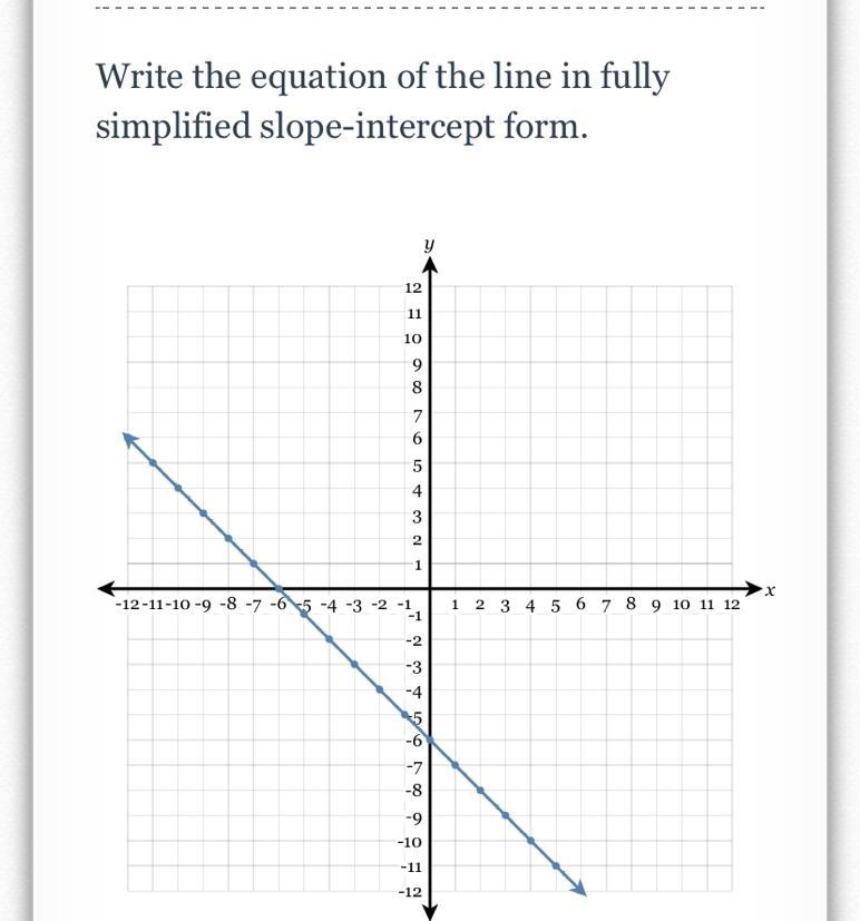 Ethan was simplifying 3xl(-2xl + 1)2 State and correct the error below 3xl(-2x1 + 1) (-6x-example-1