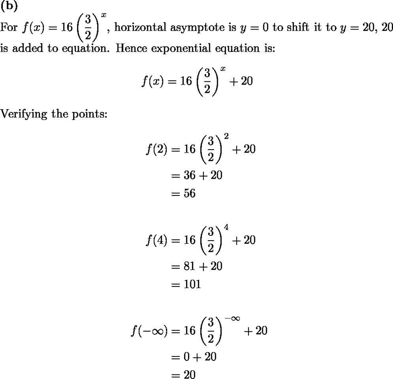 12 POINTS!!! Write the equation of the exponential function (y=ab^x) through the point-example-3