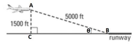 Can someone please help question: An airplane is flying at an elevation of 1500 feet-example-1