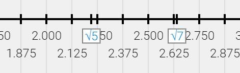 Show √7 , √5 on a number line. please hurry up my cissy and oppa ​-example-1
