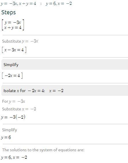 What is the solution of the system of equations below? y= -3x x+y=4-example-1