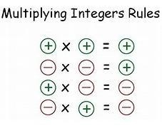 What are the rules for multiplying negative numbers?​-example-1